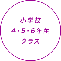 小学校 4･5･6年生クラス